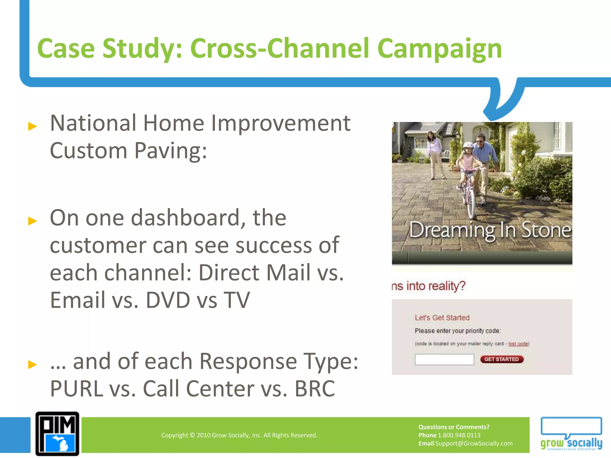 Response Form Submission Rate: 80%Key Components of an Integrated Marketing CampaignMarketing Plan for the CampaignTarget Demographic… DATATimingChannel/Media Response MethodsEvaluation of Campaign/MetricsFollow Up