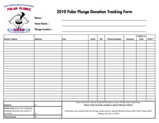 2010 Polar Plunge Donation Tracking Form
                                       Name :

                                       Team Name :

                                       Plunge Location :

                                                                                                                                                            Check or
Donor's Name                           Address               City                               State       ZIP       Phone Number            Amount          Cash       Paid




                                                                             Return this form, with all collected donations, at your Plunge event registration.
Subtotal                               $                                               Please make all checks payable to Special Olympics Illinois.
Online Total (print your Firstgiving
webpage donations and attach to                                If donations are received after the Plunge, please mail to: Special Olympics Illinois, Attn: Polar Plunge, 605 E.
this form)                             $                                                                 Willow, Normal, IL 61761
Total Enclosed                         $
 