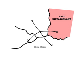 EAST
DICTATORLAND
Global Shards
 