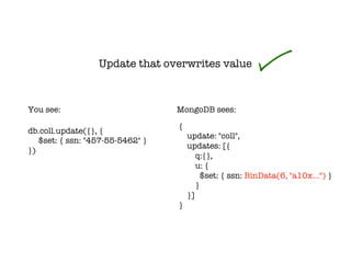 db.coll.update({}, {
$set: { ssn: "457-55-5462" }
})
{
update: "coll",
updates: [{
q:{},
u: {
$set: { ssn: BinData(6, "a10x…") }
}
}]
}
You see: MongoDB sees:
Update that overwrites value
 