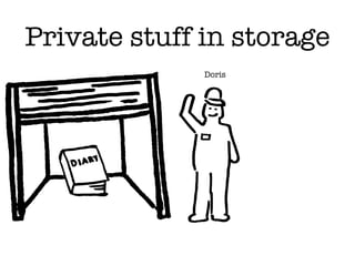 Doris
Private stuff in storage
 