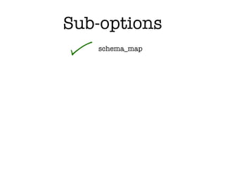schema_map
Sub-options
 