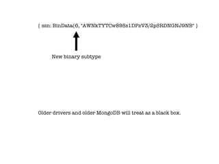 { ssn: BinData(6, "AWNkTYTCw89Ss1DPzV3/2pSRDNGNJ9NB" }
New binary subtype
Older drivers and older MongoDB will treat as a black box.
 