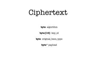 byte algorithm
byte[16] key_id
byte original_bson_type
byte* payload
Ciphertext
 