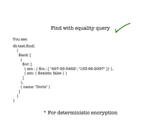 Encrypted Data
MongoDB
Encryption Key
 