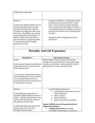 fertility rates remain high



Patterns                                             Changes in fertility are a combination of both
                                                     sociocultural and economic factors. While
In general the highest fertility rates are           there may be strong correlations between
found among the poorest countries                    these sets of factors and changes in fertility- it
and very few LEDCs have made the                     is impossible to prove the linkages or to prove
transition from high birth rates to low              that one set of factors is more important than
birth rates. Most MEDCs, by contrast,                the other.
have brought the birth rate down. In
MEDCs, fertility rates have fallen as                See page 8 and 9 of study guide for more
well- the decline in population growth               information.
is not therefore due to changing
population structure.



                      Mortality And Life Expectancy

             Describe the ...                                Give reasons / causes ..
Trends                                       CDR has fallen in most countries in the last few
                                             decades due to improvements in food supply, water,
As time passes the general global trend      sanitation, and housing. Unfortunately this trend is
is that when income increases, Crude         being reversed in some areas due to AIDS
Death rate decreases-


T he trend over the past few decades is
that life expectancies in most countries
are increasing, however there is a
recent fluctuation due to the AIDs virus
in many African Countries


Patterns                                             Low CDR High Life Expectancy
                                                        • Technological improvements (such as
At the global Scale, the pattern of                        better medicines)
mortality in MEDCs differs from that in                 • Better nutrition
LEDCs. In MEDCs, the death rate is low                  • Better healthcare
and has fallen steadily over time and                   • Better environmental conditions
life expectancies have risen.
                                             People in MEDCs are more frequently victims of
In LEDCs high death rates and low life       degenerative diseases….
expectancies are still common-                  • A degenerative disease, also called
although they have shown                             neurodegenerative disease, is a disease in
 