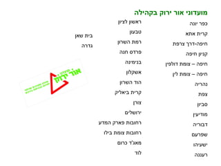 מועדוני אור ירוק בקהילה כפר יונה קרית אתא חיפה-דרך צרפת קניון חיפה חיפה – צומת דולפין חיפה – צומת לין נהריה צפת סביון מודיעין דבוריה שפרעם ישעיהו רעננה ראשון לציון טבעון רמת השרון פרדס חנה בנימינה אשקלון הוד השרון קרית ביאליק צורן ירושלים רחובות פארק המדע רחובות צומת בילו מאג'ד כרום לוד בית שאן גדרה 
