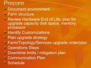 Document environment Farm structure Review Hardware End of Life, plan for upgrade capacity disk space, memory, processor Identify Customizations Plan upgrade strategy Farm/Topology/Services upgrade order/plan Operations Steps Downtime limits / mitigation plan Communication Plan Schedule 