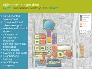 < transit oriented
  development
< restore traditional
  urban street grid
< walkable and bikeable
  streets
< gateway / I-4
< connectivity -
  circulation
< park that reconnects -
  open space
< sense of place
< diversity of end users
< neighborhood
  building
< something for
  everyone
 