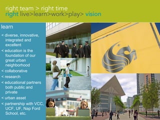 learn
< diverse, innovative,
  integrated and
  excellent
< education is the
  foundation of our
  great urban
  neighborhood
< collaborative
< research
< educational partners
  both public and
  private
< urban asset
< partnership with VCC,
  UCF, UF, Nap Ford
  School, etc.
 