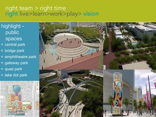 highlight -
  public
  spaces
< central park
< bridge park
< amphitheatre park
< gateway park
< quad park
< lake dot park
 