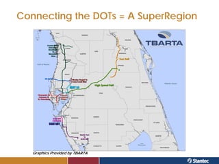 Connecting the DOTs = A SuperRegion




   Graphics Provided by TBARTA
 