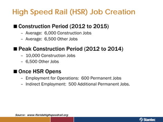 High Speed Rail (HSR) Job Creation
  Construction Period (2012 to 2015)
   – Average: 6,000 Construction Jobs
   – Average: 6,500 Other Jobs

  Peak Construction Period (2012 to 2014)
   – 10,000 Construction Jobs
   – 6,500 Other Jobs

  Once HSR Opens
   – Employment for Operations: 600 Permanent Jobs
   – Indirect Employment: 500 Additional Permanent Jobs.




Source: www.floridahighspeedrail.org
 