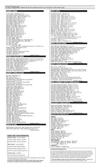 2010 prescription order form | PDF | Foot Health | Diseases and Conditions