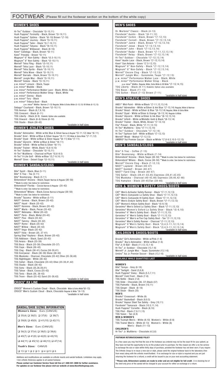 2010 prescription order form