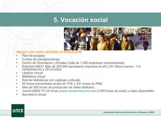 5. Vocación social Apoyo con valor añadido al Estudiante Plan de acogida  Cursos de autoaprendizaje  Centro de Orientación y Empleo (más de 1.200 empresas representadas) Editorial UNED: Más de 250.000 ejemplares impresos al año (151 libros nuevos, 112 reimpresiones y 29 revistas) Librería Virtual Biblioteca virtual  Red de bibliotecas con catálogo unificado 84 horas transmitidas al año en TVE y 341 horas en RNE Más de 300 horas de producción de video didáctico. . Canal UNED TV 24 horas ( www.canaluned.com ) con 2.000 horas de audio y video disponibles.  Secretaría virtual 