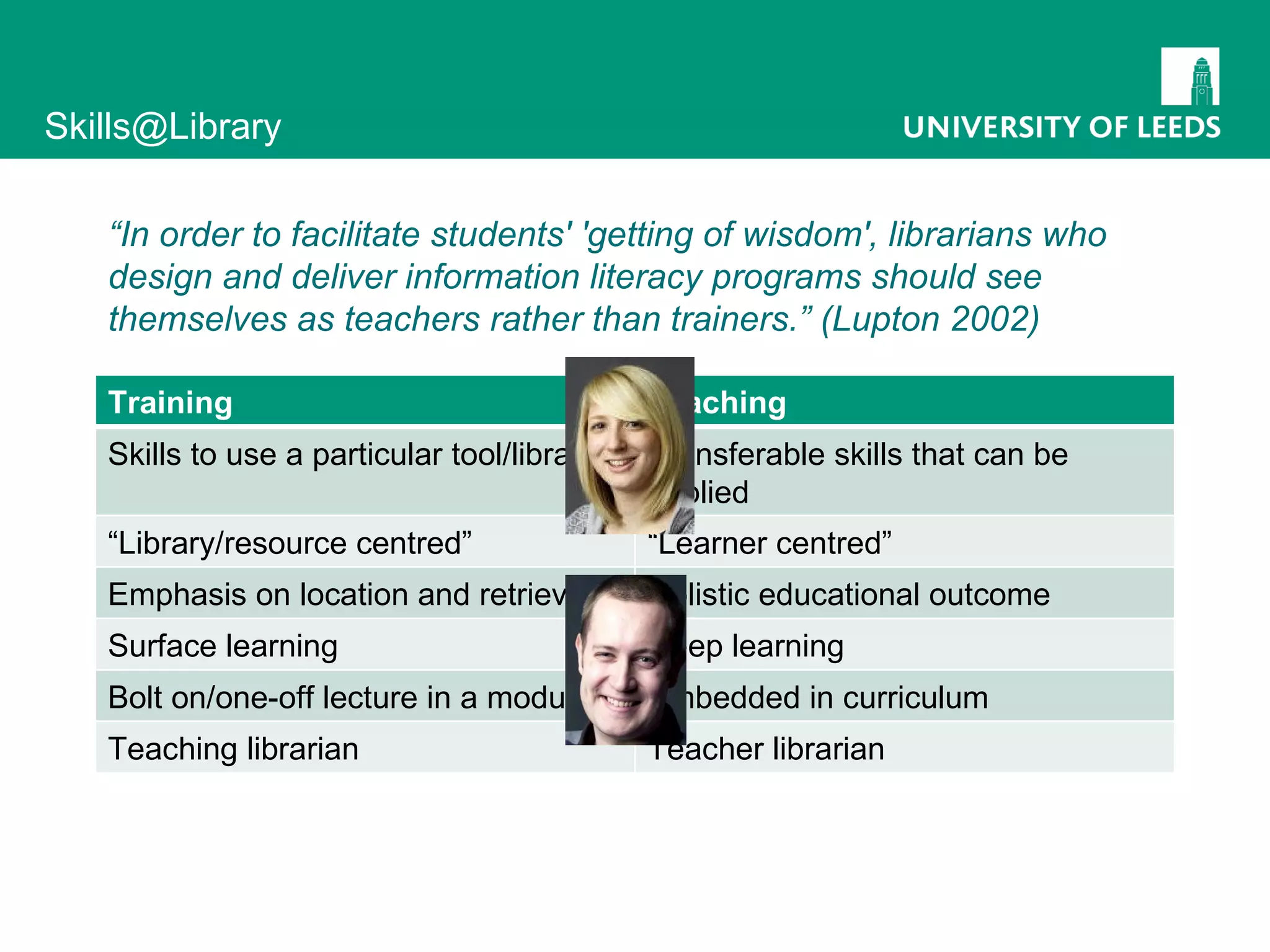 “ In order to facilitate students' 'getting of wisdom', librarians who design and deliver information literacy programs should see themselves as teachers rather than trainers.” (Lupton 2002) Training Teaching Skills to use a particular tool/library Transferable skills that can be applied “ Library/resource centred” “ Learner centred” Emphasis on location and retrieval Holistic educational outcome Surface learning Deep learning Bolt on/one-off lecture in a module Embedded in curriculum Teaching librarian Teacher librarian 