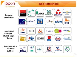 Nos Références



 Banque /
assurance




 Industrie /
 Services /
Distribution
   / Telco



Administration
  / Marchés
    publics
                                  12
 