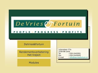 DeVries&Fortuin

                        Julianalaan 57a
                        3708 BB Zeist
Rendementsverbetering   Tel         : 030-2445991
     Het traject        Fax         : 030-2445695
                        E-mail      : info@devriesfortuin.nl


      Modules
 