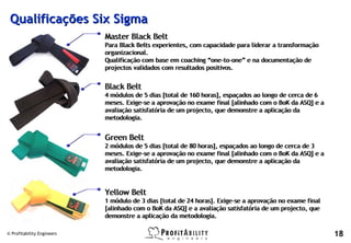 Qualificações Six Sigma
                            Master Black Belt
                            Para Black Belts experientes, com capacidade para liderar a transformação
                            organizacional.
                            Qualificação com base em coaching “one-to-one” e na documentação de
                            projectos validados com resultados positivos.


                            Black Belt
                            4 módulos de 5 dias [total de 160 horas], espaçados ao longo de cerca de 6
                            meses. Exige-se a aprovação no exame final [alinhado com o BoK da ASQ] e a
                            avaliação satisfatória de um projecto, que demonstre a aplicação da
                            metodologia.


                            Green Belt
                            2 módulos de 5 dias [total de 80 horas], espaçados ao longo de cerca de 3
                            meses. Exige-se a aprovação no exame final [alinhado com o BoK da ASQ] e a
                            avaliação satisfatória de um projecto, que demonstre a aplicação da
                            metodologia.


                            Yellow Belt
                            1 módulo de 3 dias [total de 24 horas]. Exige-se a aprovação no exame final
                            [alinhado com o BoK da ASQ] e a avaliação satisfatória de um projecto, que
                            demonstre a aplicação da metodologia.

© Profitability Engineers                                                                                 18
 