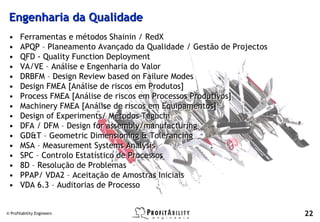 Engenharia da Qualidade
 •     Ferramentas e métodos Shainin / RedX
 •     APQP – Planeamento Avançado da Qualidade / Gestão de Projectos
 •     QFD - Quality Function Deployment
 •     VA/VE – Análise e Engenharia do Valor
 •     DRBFM – Design Review based on Failure Modes
 •     Design FMEA [Análise de riscos em Produtos]
 •     Process FMEA [Análise de riscos em Processos Produtivos]
 •     Machinery FMEA [Análise de riscos em Equipamentos]
 •     Design of Experiments/ Métodos Taguchi
 •     DFA / DFM – Design for assembly/manufacturing
 •     GD&T – Geometric Dimensioning & Tolerancing
 •     MSA – Measurement Systems Analysis
 •     SPC – Controlo Estatístico de Processos
 •     8D – Resolução de Problemas
 •     PPAP/ VDA2 – Aceitação de Amostras Iniciais
 •     VDA 6.3 – Auditorias de Processo


© Profitability Engineers                                               22
 