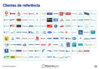 Clientes de referência




      Brasil




© Profitability Engineers   26
 