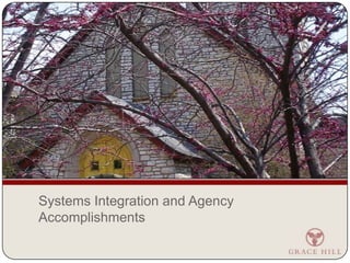 Continued to report using new outcomes system to report on increased family stability