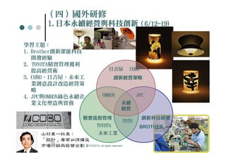 （四）國外研修
       1.日本永續經營與科技創新 6/12-
       1.日本永續經營與科技創新（6/12-19)

學習主題：
1. Brother創新潔能科技
   開發經驗
2. TOYOTA精實管理獲利
   提高經營術                           日吉屋         COBO
3. COBO、日吉屋、未來工                        創新經營策略
   業創意設計改造經營策
   略
4. JPC與OMRON綠色永續企               OMRON               JPC
   業文化塑造與實務                              永續
                                         經營
                       精實流程管理                         創新科技研發
                                             TOTO
                              TOYOTA                 BROTHER
    山村真一社長：         未來工業
    「設計」層面必須擴及
      10
    市場行銷與經營企劃！
             CPC©2010, all rights reserved
 