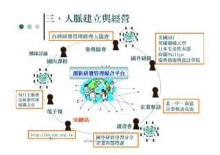 三、人脈建立與經營
            台灣研發管理經理人協會                                            美國SBI
                                                                   英國劍橋大學
                             參與協會                                  日本生產性本部
  團隊討論                                                             荷蘭Philips
                                                            國外研修   瑞典藝術與設計學院
          國內課程

                          創新研發管理媒合平台



每月主動發
送研發管理
相關文章                                                              北、中、南區
                                                             企業參訪 企業參訪交流
          電子報
                          RD網站
                                                      讀書會
   http://rd.cpc.org.tw
           21                         國外研修學習分享
                            CPC©2010, all rights reserved
                                      企業內部授課
 