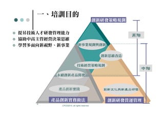 一、培訓目的
                                          創新研發策略規劃

提昇技術人才研發管理能力
                                                     高階
協助中高主管經營決策思維
學習多面向新視野、新事業               新事業規劃與創新


                                            創新思維改造

                         技術經營策略規劃
                                                          中階
         永續創新產品開發


         產品創新實踐                             創新文化與新產品研發


        產品創新實務做法                             創新研發營運管理
    3
          CPC©2010, all rights reserved
 