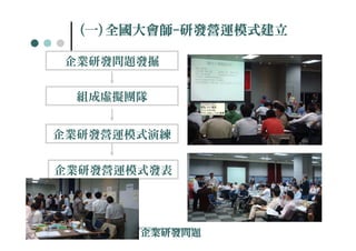 (一)全國大會師-研發營運模式建立
     全國大會師-

 企業研發問題發掘

  組成虛擬團隊


企業研發營運模式演練


企業研發營運模式發表



      CPC©2010, all rights reserved
        企業研發問題
 