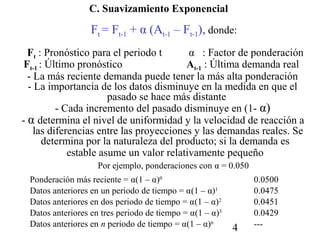 C. Suavizamiento Exponencial

                  Ft = Ft-1 + α (At-1 – Ft-1), donde:
  Ft : Pronóstico para el periodo t       α : Factor de ponderación
 Ft-1 : Último pronóstico                At-1 : Última demanda real
  - La más reciente demanda puede tener la más alta ponderación
  - La importancia de los datos disminuye en la medida en que el
                       pasado se hace más distante
          - Cada incremento del pasado disminuye en (1- α)
- α determina el nivel de uniformidad y la velocidad de reacción a
    las diferencias entre las proyecciones y las demandas reales. Se
       determina por la naturaleza del producto; si la demanda es
             estable asume un valor relativamente pequeño
                    Por ejemplo, ponderaciones con α = 0.050
 Ponderación más reciente = α(1 – α)0                          0.0500
 Datos anteriores en un periodo de tiempo = α(1 – α)1          0.0475
 Datos anteriores en dos periodo de tiempo = α(1 – α)2         0.0451
 Datos anteriores en tres periodo de tiempo = α(1 – α)3        0.0429
 Datos anteriores en n periodo de tiempo = α(1 – α)n      4    ---
 
