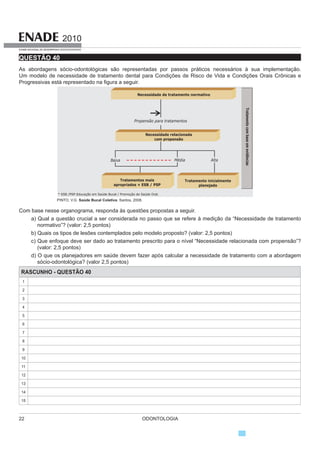 (VVD
ocorrência está associada à
A estimulação antigênica feita pelos linfócitos T, que
sintetizam e secretam imunoglobulina A.
B ação de macrófagos ativados pelo HIV, que atuam
destruindo a camada córnea do epitélio oral.
C QHXWUR¿OLD TXH DFDUUHWD SHUGD GH LQWHJULGDGH GR
extrato germinativo do epitélio oral.
D resolução de neutropenia, pois a elevação do número de
QHXWUy¿ORV JHUD DOWHUDomR QD HVWUXWXUD GR HSLWpOLR RUDO
E elevação relativa do número de células T CD8+
,
devido à redução de células T CD4+
induzida pela
ação replicadora do HIV.
QUESTÃO 13
Entre 1986 e 2003, a redução no índice CPOD aos
12 anos de idade no Brasil foi da ordem de 61,7%,
FRQIRUPH PRVWUD D ¿JXUD DEDL[R 1mR Ki GLIHUHQoDV
HVWDWLVWLFDPHQWH VLJQL¿FDWLYDV HQWUH DV UHJL}HV 1RUWH
Nordeste e Centro-Oeste, em 2003. Cada uma dessas
UHJL}HV DSUHVHQWD GLIHUHQoDV VLJQL¿FDWLYDV HP UHODomR
às regiões Sudeste e Sul.
Índice CPOD aos 12 anos de idade em 1986 e 2003,
segundo as regiões brasileiras
NARVAI, P. C. et al. Cárie dentária no Brasil: declínio, polarização, iniquidade e
exclusão social. Pan Am J Public Health  