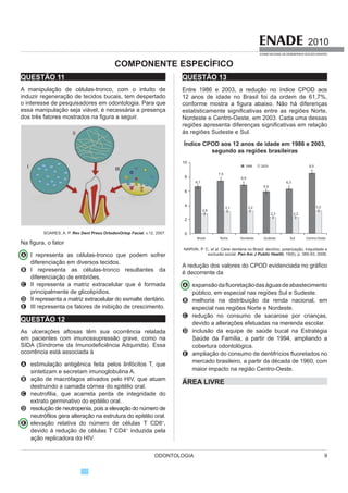 iUHDV FRP tQGLFHV
superiores a 10 assassinatos por 100 mil habitantes são consideradas zonas epidêmicas de homicídios.
$QiOLVH GD PRUWDOLGDGH SRU KRPLFtGLRV QR %UDVLO
Disponível em: KWWSZZZIROKDXROFRPEUIROKDFRWLGLDQRXOWXVKWPO!
Acesso em: 22 ago. 2010.
$ SDUWLU GDV LQIRUPDo}HV GR WH[WR H GR JUi¿FR DFLPD FRQFOXLVH TXH
A o número total de homicídios em 2008 no estado da Paraíba é inferior ao do estado de São Paulo.
B os estados que não divulgaram os seus dados de homicídios encontram-se na região Centro-Oeste.
C a média aritmética das taxas de homicídios por 100 mil habitantes da região Sul é superior à taxa média aproximada
do Brasil.
D a taxa de homicídios por 100 mil habitantes do estado da Bahia, em 2008, supera a do Rio Grande do Norte em
mais de 100%.
E Roraima é o estado com menor taxa de homicídios por 100 mil habitantes, não se caracterizando como zona
epidêmica de homicídios.
 