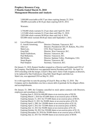 Prophecy Resource Corp.
3 Months Ended March 31, 2010
Management Discussion and Analysis

       3,880,000 exercisable at $0.37 per share expiring January 23, 2014.
       100,000 exercisable at $0.36 per share expiring Feb 03, 2014.

       Warrants:

       3,750,000 whole warrants $1.25 per share until April 03, 2010
       1,215,000 whole warrants $1.25 per share until May 31, 2010.
       2,025,000 whole warrants $0.90 per share until July 4, 2010.
       825,000 whole warrants $0.60 per share until September 1, 2011.

(c)    List of Directors and Officers:
       G. Arnold Armstrong,           Director, Chairman, Vancouver, B.C.
       John Lee                       Director, President & CEO, Pt. Roberts, Wa.,USA
       Mark Lotz,                     CFO, West Vancouver, BC
       Greg Hall,                     Director, West Vancouver, B.C.
       Stuart Fredrickson,            Director, Vancouver, BC
       Paul McKenzie,                 Director, Vancouver, B.C.
       Mel Klohn,                     Director, Spokane Valley, Washington, USA
       Stuart Rogers                  Director, Vancouver, BC.
       Paul Simpson                   Secretary, Vancouver, B.C.

On January 21, 2010, Ranjeet Sundher resigned as a Director and President and CFO of
the Company. Paul McKenzie was appointed interim President and CFO. On April 16,
2010 coinciding with the merger, Lloyd S. Bray and J. Garry Clark resigned, as directors,
to be replaced by Dan Fredrickson, Greg Hall, Stuart Rogers and John Lee.
Mark Lotz, was appointed CFO on May 01, 2010

It is with regret that we note the passing of Lloyd S. Bray on May 12, 2010. The
Company and its shareholders owe him a sincere debt of gratitude for his diligent efforts
and accomplishments.

On January 23, 2009, the Company cancelled its stock option contracts with Directors,
employees and consultants as follows:
      Expiring June 9, 2010 for 600,000 shares at an exercise price of $0.50,
      Expiring March 1, 2010 for 425,000 shares at an exercise price of $0.60,
      Expiring January 31, 2011 for 575,000 shares at an exercise price of $0.45,
      Expiring March 15, 2011 for 50,000 shares at an exercise price of $1.20,
      Expiring April 3, 2001 for 130,000 shares at an exercise price of $1.10,
      Expiring April 5, 2012 for 725,000 shares at an exercise price of $0.92,
      Expiring July 12, 2012 for 50,000 shares at an exercise price of $1.20,
      Expiring October 30, 2012 for 520,000 shares at an exercise price of $1.18,
      Expiring December 24, 2010 for 50,000 shares at an exercise price of $0.95,
      Expiring July 22, 2013 for 550,000 shares at an exercise price of $0.88.



                                           22
 