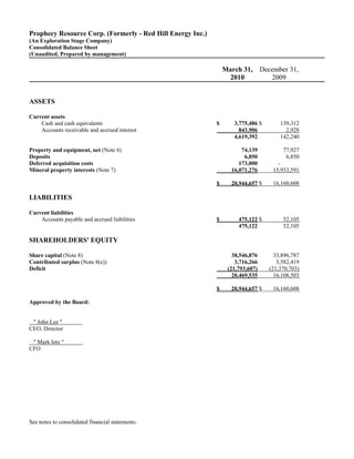Prophecy Resource Corp. (Formerly - Red Hill Energy Inc.)
(An Exploration Stage Company)
Consolidated Balance Sheet
(Unaudited, Prepared by management)

                                                                March 31,       December 31,
                                                                  2010             2009


ASSETS

Current assets
    Cash and cash equivalents                               $      3,775,486 $        139,312
    Accounts receivable and accrued interest                         843,906            2,928
                                                                   4,619,392          142,240

Property and equipment, net (Note 6)                                  74,139           77,927
Deposits                                                               6,850            6,850
Deferred acquisition costs                                           173,000          -
Mineral property interests (Note 7)                               16,071,276        15,933,591

                                                            $     20,944,657 $      16,160,608

LIABILITIES

Current liabilities
    Accounts payable and accrued liabilities                $        475,122 $         52,105
                                                                     475,122           52,105

SHAREHOLDERS' EQUITY

Share capital (Note 8)                                             38,546,876       33,896,787
Contributed surplus (Note 8(e))                                     3,716,266        3,582,419
Deficit                                                          (21,793,607)     (21,370,703)
                                                                   20,469,535       16,108,503

                                                            $     20,944,657 $      16,160,608

Approved by the Board:


 " John Lee "
CEO, Director

 " Mark lotz "
CFO




See notes to consolidated financial statements.
 