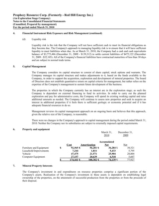 Prophecy Resource Corp. (Formerly - Red Hill Energy Inc.)
(An Exploration Stage Company)
Notes to the Consolidated Financial Statements
(Unaudited, Prepared by management)
For the period ended March 31, 2010

4.      Financial Instrument Risk Exposure and Risk Management (continued)

        (d)     Liquidity risk

                Liquidity risk is the risk that the Company will not have sufficient cash to meet its financial obligations as
                they become due. The Company's approach to managing liquidity risk is to ensure that it will have sufficient
                liquidity to meet liabilities when due. As at March 31, 2010, the Company had a cash and cash equivalents
                balance of $3,775,486 (December 31, 2009 - $139,312) to settle current liabilities of $475,122 (December
                31, 2009 - $52,105). All of the Company's financial liabilities have contractual maturities of less than 30 days
                and are subject to normal trade terms.

5.      Capital Management

                The Company considers its capital structure to consist of share capital, stock options and warrants. The
                Company manages its capital structure and makes adjustments to it, based on the funds available to the
                Company, in order to support the acquisition, exploration and development of mineral properties. The board
                of Directors does not establish quantitative return on capital criteria for management, but rather relies on the
                expertise of the Company's management to sustain future development of the business.

                The properties in which the Company currently has an interest are in the exploration stage; as such the
                Company is dependent on external financing to fund its activities. In order to carry out the planned
                exploration and pay for administrative costs, the Company will spend its existing working capital and raise
                additional amounts as needed. The Company will continue to assess new properties and seek to acquire an
                interest in additional properties if it feels there is sufficient geologic or economic potential and if it has
                adequate financial resources to do so.

                Management reviews its capital management approach on an ongoing basis and believes that this approach,
                given the relative size of the Company, is reasonable.

                There were no changes in the Company's approach to capital management during the period ended March 31,
                2010. Neither the Company nor its subsidiaries are subject to externally imposed capital requirements.

6.      Property and equipment
                                                                                    March 31,       December 31,
                                                                                     2010               2009

                                                                                  Accumulated
                                                  Cost        Amortization            Net                Net
        Furniture and Equipment            $         92,565 $        56,281 $            36,284 $           38,521
        Leasehold Improvements                         7,244          1,811               5,433              5,795
        Vehicle                                      47,475          21,571              25,904             28,004
        Computer Equipment                           27,157          20,639               6,518              5,607
                                           $        174,441 $       100,302 $            74,139 $           77,927

7.      Mineral Property Interests

        The Company's investment in and expenditures on resource properties comprise a significant portion of the
        Company's assets. Realization of the Company's investment in these assets is dependent on establishing legal
        ownership of the properties, on the attainment of successful production from the properties or from the proceeds of
        their disposal.
 