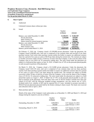 Prophecy Resource Corp. (Formerly - Red Hill Energy Inc.)
(An Exploration Stage Company)
Notes to the Consolidated Financial Statements
(Unaudited, Prepared by management)
For the period ended March 31, 2010

8.      Share Capital

        (a)     Authorized

                Unlimited Common shares without par value.

        (b)     Issued
                                                                                    Number
                                                                                    of Shares         Amount

                Balance, year ended December 31, 2008                                51,509,874 $ 33,002,987
                   Private placement                                                  1,650,000    660,000
                   Share issuance costs                                                -           (46,200)
                   Shares issued for mineral property interests                          700,000   280,000
                Balance, year ended December 31, 2009                                53,859,874 $ 33,896,787
                   Private placement                                                 11,963,157   5,064,000
                   Share issuance costs                                                -          (413,911)
                Balance, period ended March 31, 2010                                 65,823,031 $ 38,546,876

                On February 17, 2010, the Company closed a $1,950,000 private placement. Under the placement, the
                Company issued 6,500,000 units, each unit is comprised of one common share and one-half of one share
                purchase warrant. Each whole share purchase warrant entitles the holder to acquire one additional common
                share for a period of two years at a price of $0.45 per share during the warrant term. The warrants are subject
                to forcible conversion within 30 days of delivery of notice from the Company, in the event the shares of the
                Company close at over $0.65 for 10 consecutive trading days. The units issued under the placement are
                subject to a hold period that expires on June 18, 2010. A finder's fee of 7.0% on the proceeds placed payable
                in cash was paid on portions of the placement.

                On March 31, 2010, the Company closed a $3,114,000 private placement. Under the placement, the
                Company issued 5,463,158 units, each unit is comprised of one common share and one share purchase
                warrant. Each share purchase warrant entitles the holder to acquire one additional common share for a period
                of two years at a price of $0.71 per share during the warrant term. The warrants are subject to forcible
                conversion within 30 days of delivery of notice from the Company, in the event the shares of the Company
                close at $1.06 for 10 consecutive trading days. The units issued under the placement are subject to a hold
                period that expires on August 1, 2010. A finder's fee of 7.0% on the proceeds placed payable in cash was
                paid on portions of the placement. Non-cash share issue costs of 382,421 brokers warrants have been fair
                valued at $133,487 with the following weighted average assumptions: risk free interest rate of 1.83%,
                dividend yield of nil, volatility of 80% and an expected life of 2 years. Included in accounts receivable is
                $836,019 private placement proceeds held by the brokers relating to shares issued. The funds were received
                and collected in full on April 2, 2010

        (c)     Share purchase options

                Details of the status of the Company's stock option plans as at December 31, 2009 and March 31, 2010 and
                changes during the respective year are as follows:

                                                                  Number            Exercise
                                                                  of Shares          Price             Expiry

                Outstanding, December 31, 2009                       3,880,000 $             0.37 January 23, 2014
                                                                       100,000               0.36 February 3, 2014

                Outstanding, March 31, 2010                          3,880,000               0.37 January 23, 2014
                                                                       100,000               0.36 February 3, 2014
 