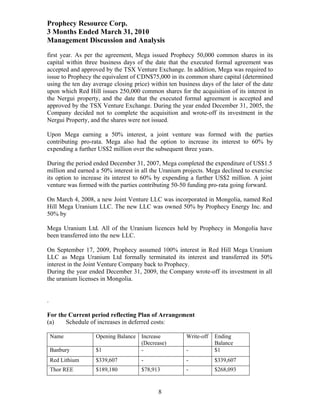 Prophecy Resource Corp.
3 Months Ended March 31, 2010
Management Discussion and Analysis
first year. As per the agreement, Mega issued Prophecy 50,000 common shares in its
capital within three business days of the date that the executed formal agreement was
accepted and approved by the TSX Venture Exchange. In addition, Mega was required to
issue to Prophecy the equivalent of CDN$75,000 in its common share capital (determined
using the ten day average closing price) within ten business days of the later of the date
upon which Red Hill issues 250,000 common shares for the acquisition of its interest in
the Nergui property, and the date that the executed formal agreement is accepted and
approved by the TSX Venture Exchange. During the year ended December 31, 2005, the
Company decided not to complete the acquisition and wrote-off its investment in the
Nergui Property, and the shares were not issued.

Upon Mega earning a 50% interest, a joint venture was formed with the parties
contributing pro-rata. Mega also had the option to increase its interest to 60% by
expending a further US$2 million over the subsequent three years.

During the period ended December 31, 2007, Mega completed the expenditure of US$1.5
million and earned a 50% interest in all the Uranium projects. Mega declined to exercise
its option to increase its interest to 60% by expending a further US$2 million. A joint
venture was formed with the parties contributing 50-50 funding pro-rata going forward.

On March 4, 2008, a new Joint Venture LLC was incorporated in Mongolia, named Red
Hill Mega Uranium LLC. The new LLC was owned 50% by Prophecy Energy Inc. and
50% by

Mega Uranium Ltd. All of the Uranium licences held by Prophecy in Mongolia have
been transferred into the new LLC.

On September 17, 2009, Prophecy assumed 100% interest in Red Hill Mega Uranium
LLC as Mega Uranium Ltd formally terminated its interest and transferred its 50%
interest in the Joint Venture Company back to Prophecy.
During the year ended December 31, 2009, the Company wrote-off its investment in all
the uranium licenses in Mongolia.


.

For the Current period reflecting Plan of Arrangement
(a)    Schedule of increases in deferred costs:

    Name           Opening Balance   Increase          Write-off   Ending
                                     (Decrease)                    Balance
    Banbury        $1                -                 -           $1
    Red Lithium    $339,607          -                 -           $339,607
    Thor REE       $189,180          $78,913           -           $268,093


                                            8
 