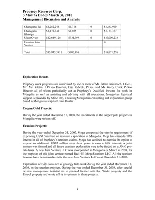 Prophecy Resource Corp.
3 Months Ended March 31, 2010
Management Discussion and Analysis
 Chandgana Tal     $1,282,244        $1,716           0           $1,283,960
 Chandgana         $1,172,342        $1,035           0           $1,173,377
 Khavtgai
 Ulaan Ovoo        $12,619,128       $331,089         0           $13,006,238
 Uranium Joint                       ,                           0
 Venture

 Total             $15,933,5911      $900,894                    $16,071,276




Exploration Results

Prophecy work programs are supervised by one or more of Mr. Glenn Griesbach, P.Geo.,
Mr. Mel Klohn, L.P.Geo Director, Eric Robeck, P.Geo. and Mr. Garry Clark, P.Geo
Director all of whom periodically act as Prophecy’s Qualified Persons for work in
Mongolia as well as assisting and advising with all operations. Mongolian logistical
support is provided by Mine Info, a leading Mongolian consulting and exploration group
based in Mongolia’s capital Ulaan Baatar.

Copper/Gold Projects:

During the year ended December 31, 2008, the investments in the copper/gold projects in
Mongolia were written-off.

Uranium Projects:

During the year ended December 31, 2007, Mega completed the earn-in requirement of
expending US$1.5 million on uranium exploration in Mongolia. Mega has earned a 50%
interest in all of Prophecy’s uranium claims. Mega has declined to exercise its option to
expend an additional US$2 million over three years to earn a 60% interest. A joint
venture was formed and all future uranium exploration were to be funded on a 50-50 pro-
rata basis. A new Joint Venture LLC was incorporated in Mongolia on March 4, 2008, for
the purposes of this joint venture named Red Hill Mega Uranium LLC. All the uranium
licenses have been transferred to the new Joint Venture LLC as at December 31, 2008.

Exploration activity consisted of geology field work during the year ended December 31,
2008, on the uranium projects. During the year ended December 31, 2008, after careful
review, management decided not to proceed further with the Naidal property and the
Emeelt property and wrote off its investment in these projects.



                                              9
 