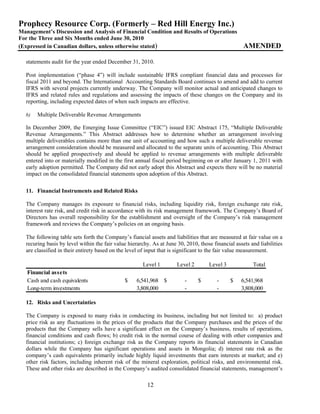 Prophecy Resource Corp. (Formerly – Red Hill Energy Inc.)
Management’s Discussion and Analysis of Financial Condition and Results of Operations
For the Three and Six Months ended June 30, 2010
(Expressed in Canadian dollars, unless otherwise stated)                                            AMENDED

  statements audit for the year ended December 31, 2010.

  Post implementation (“phase 4”) will include sustainable IFRS compliant financial data and processes for
  fiscal 2011 and beyond. The International Accounting Standards Board continues to amend and add to current
  IFRS with several projects currently underway. The Company will monitor actual and anticipated changes to
  IFRS and related rules and regulations and assessing the impacts of these changes on the Company and its
  reporting, including expected dates of when such impacts are effective.

  b)   Multiple Deliverable Revenue Arrangements

  In December 2009, the Emerging Issue Committee (“EIC”) issued EIC Abstract 175, “Multiple Deliverable
  Revenue Arrangements.” This Abstract addresses how to determine whether an arrangement involving
  multiple deliverables contains more than one unit of accounting and how such a multiple deliverable revenue
  arrangement consideration should be measured and allocated to the separate units of accounting. This Abstract
  should be applied prospectively and should be applied to revenue arrangements with multiple deliverable
  entered into or materially modified in the first annual fiscal period beginning on or after January 1, 2011 with
  early adoption permitted. The Company did not early adopt this Abstract and expects there will be no material
  impact on the consolidated financial statements upon adoption of this Abstract.

  11. Financial Instruments and Related Risks

  The Company manages its exposure to financial risks, including liquidity risk, foreign exchange rate risk,
  interest rate risk, and credit risk in accordance with its risk management framework. The Company’s Board of
  Directors has overall responsibility for the establishment and oversight of the Company’s risk management
  framework and reviews the Company’s policies on an ongoing basis.

  The following table sets forth the Company’s fiancial assets and liabilities that are measured at fair value on a
  recuring basis by level within the fair value hierarchy. As at June 30, 2010, those financial assets and liabilities
  are classified in their entirety based on the level of input that is significant to the fair value measurement.

                                                      Level 1         Level 2       Level 3             Total
   Financial assets
   Cash and cash equivalents                  $     6,541,968 $          -      $       -     $    6,541,968
   Long-term investments                            3,808,000            -              -          3,808,000

  12. Risks and Uncertainties

  The Company is exposed to many risks in conducting its business, including but not limited to: a) product
  price risk as any fluctuations in the prices of the products that the Company purchases and the prices of the
  products that the Company sells have a significant effect on the Company’s business, results of operations,
  financial conditions and cash flows; b) credit risk in the normal course of dealing with other companies and
  financial institutions; c) foreign exchange risk as the Company reports its financial statements in Canadian
  dollars while the Company has significant operations and assets in Mongolia; d) interest rate risk as the
  company’s cash equivalents primarily include highly liquid investments that earn interests at market; and e)
  other risk factors, including inherent risk of the mineral exploration, political risks, and environmental risk.
  These and other risks are described in the Company’s audited consolidated financial statements, management’s

                                                        12
 
