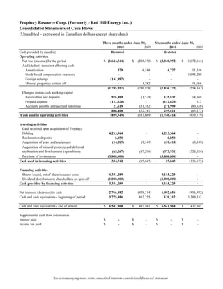 Prophecy Resource Corp. (Formerly - Red Hill Energy Inc. )
Consolidated Statements of Cash Flows
(Unaudited - expressed in Canadian dollars except share data)
                                                          Three months ended June 30,           Six months ended June 30,
                                                                  2010              2009                 2010             2009
Cash provided by (used in)                                     Restated                              Restated
Operating activities
 Net loss (income) for the period                          $ (1,644,344)       $   (288,378)    $ (2,040,952)     $ (1,672,164)
 Add (deduct) items not affecting cash
    Amortization                                                     379              6,168              4,727           11,556
    Stock based compensation expenses                                 -                   -                -          1,095,200
    Foreign exhange                                              (141,992)                -                -                -
    Mineral properties written off                                    -               1,282                -             11,066
                                                               (1,785,957)         (280,928)        (2,036,225)        (554,342)
  Changes in non-cash working capital
   Receivables and deposits                                      976,809             (1,579)           135,832          14,669
   Prepaid expense                                              (112,020)               -             (112,020)            612
   Accounts payable and accrued liabilities                       21,619            (51,162)           271,999         (80,658)
                                                                 886,408            (52,741)           295,811         (65,377)
Cash used in operating activities                               (899,549)          (333,669)        (1,740,414)       (619,719)

Investing activities
  Cash received upon acquisition of Prophecy
  Holding                                                      4,213,364                 -          4,213,364               -
  Reclamation deposits                                             6,850                 -              6,850               -
  Acquisition of plant and equipment                             (14,205)             (8,349)         (10,418)           (8,349)
  Acquisition of mineral property and deferred
  exploration and development expenditures                        (63,267)          (87,296)          (373,951)       (328,324)
  Purchase of investments                                      (3,808,000)              -           (3,808,000)            -
Cash used in investing activities                                 334,742           (95,645)            27,845        (336,673)

Financing activities
  Shares issued, net of share issuance costs                    4,331,289                -           9,115,225              -
  Dividend distribution to shareholders on spin-off            (1,000,000)               -          (1,000,000)             -
Cash provided by financing activities                           3,331,289                -           8,115,225              -

Net increase (decrease) in cash                                2,766,482           (429,314)        6,402,656          (956,392)
Cash and cash equivalents - beginning of period                3,775,486            862,255           139,312         1,389,333

Cash and cash equivalents - end of period                  $   6,541,968       $    432,941     $   6,541,968     $    432,941

Supplemental cash flow information
Interest paid                                              $          -        $         -      $           -     $         -
Income tax paid                                            $          -        $         -      $           -     $         -




                        See accompanying notes to the unaudited interirm consolidated financial statemens
 