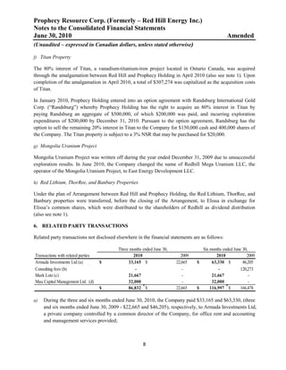 Prophecy Resource Corp. (Formerly – Red Hill Energy Inc.)
Notes to the Consolidated Financial Statements
June 30, 2010                                                                                    Amended
(Unaudited – expressed in Canadian dollars, unless stated otherwise)

f) Titan Property

The 80% interest of Titan, a vanadium-titanium-iron project located in Ontario Canada, was acquired
through the amalgamation between Red Hill and Prophecy Holding in April 2010 (also see note 1). Upon
completion of the amalgamation in April 2010, a total of $307,274 was capitalized as the acquisition costs
of Titan.

In January 2010, Prophecy Holding entered into an option agreement with Randsburg International Gold
Corp. (“Randsburg”) whereby Prophecy Holding has the right to acquire an 80% interest in Titan by
paying Randsburg an aggregate of $500,000, of which $200,000 was paid, and incurring exploration
expenditures of $200,000 by December 31, 2010. Pursuant to the option agreement, Randsburg has the
option to sell the remaining 20% interest in Titan to the Company for $150,000 cash and 400,000 shares of
the Company. The Titan property is subject to a 3% NSR that may be purchased for $20,000.

g) Mongolia Uranium Project

Mongolia Uranium Project was written off during the year ended December 31, 2009 due to unsuccessful
exploration results. In June 2010, the Company changed the name of Redhill Mega Uranium LLC, the
operator of the Mongolia Uranium Project, to East Energy Development LLC.

h) Red Lithium, ThorRee, and Banbury Properties

Under the plan of Arrangement between Red Hill and Prophecy Holding, the Red Lithium, ThorRee, and
Banbury properties were transferred, before the closing of the Arrangement, to Elissa in exchange for
Elissa’s common shares, which were distributed to the shareholders of Redhill as dividend distribution
(also see note 1).

6. RELATED PARTY TRANSACTIONS

Related party transactions not disclosed elsewhere in the financial statements are as follows:

                                         Three months ended June 30,              Six months ended June 30,
Transactions with related parties               2010                     2009            2010             2009
Armada Investments g (a) p ( ) $
                      Ltd                     33,165 $                 22,665   $      63,330 $         46,205
Consulting fees (b)                              -                        -               -            120,273
Mark Lotz (c)                                 21,667                      -            21,667               -
Mau Capital Management Ltd. (d)               32,000                      -            32,000               -
                                  $           86,832 $                 22,665   $     116,997 $        166,478

a)   During the three and six months ended June 30, 2010, the Company paid $33,165 and $63,330, (three
     and six months ended June 30, 2009 - $22,665 and $46,205), respectively, to Armada Investments Ltd,
     a private company controlled by a common director of the Company, for office rent and accounting
     and management services provided;



                                                      8
 