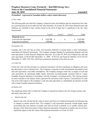 Prophecy Resource Corp. (Formerly – Red Hill Energy Inc.)
Notes to the Consolidated Financial Statements
June 30, 2010                                                                                        Amended
(Unaudited – expressed in Canadian dollars, unless stated otherwise)

a) Fair value

The following table sets forth the Company’s financial assets and liabilities that are measured at fair value
on a recurring basis by level within the fair value hierarchy. As at June 30, 2010, those financial assets and
liabilities are classified in their entirety based on the level of input that is significant to the fair value
measurement.

                                                       Level 1         Level 2        Level 3             Total
 Financial assets
 Cash and cash equivalents                     $    6,541,968 $            -     $       -      $    6,541,968
 Long-term investments                              3,808,000              -             -           3,808,000

b) Liquidity risk

Liquidity risk is the risk that an entity will encounter difficulty in raising funds to meet commitments
associated with financial instruments. The Company manages liquidity by maintaining adequate cash and
cash equivalents to meet financial obligations when due. As at June 30, 2010, the Company has cash and
cash equivalents of $6,541,968 (December 31, 2009 - $139,312) and financial liabilities of $1,523,472
(December 31, 2009 - $52,105), which have contractual maturities of less than one year.

c) Credit risk

Credit risk is the risk that one party to a financial instrument will fail to discharge an obligation and cause
the other party to incur a financial loss. The Company is exposed to credit risk primarily associated to cash
and cash equivalents, receivables and deposits. The Company manages credit risk, in respect of cash and
cash equivalents, by purchasing highly liquid, short-term investment-grade securities held at a major
Canadian financial institution in accordance with the Company’s investment policy. The carrying amount
of assets included on the balance sheets represents the maximum credit exposure. Concentration of credit
risk exists with respect to the Company’s cash and cash equivalents as substantially all amounts are held
with a single Canadian financial institution.

d) Market risk

The significant market risks to which the Company is exposed are interest rate risk, foreign currency risk,
and equity share price risk.

i)    Interest rate risk

     Interest risk is the risk that the fair value or future cash flows of a financial instrument will fluctuate due
     to changes in market interest rates. The Company’s cash equivalents primarily include highly liquid
     investments that earn interests at market rates that are fixed to maturity or at variable interest rates.
     Because of the short-term nature of these financial instruments, fluctuations in market rates do not have
     significant impact on the fair values of the financial instruments as of June 30, 2010.


                                                         13
 