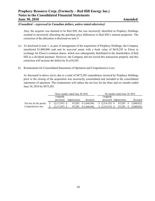 Prophecy Resource Corp. (Formerly – Red Hill Energy Inc.)
Notes to the Consolidated Financial Statements
June 30, 2010                                                                                        Amended
(Unaudited – expressed in Canadian dollars, unless stated otherwise)

     Also, the acquirer was deemed to be Red Hill, but was incorrectly identified as Prophecy Holdings
     resulted in incorrectly allocating the purchase price differences to Red Hill’s mineral properties. The
     correction of the allocation is disclosed on note 5.

ix) As disclosed in note 1, as part of arrangement of the acquisition of Prophecy Holdings, the Company
    transferred $1,000,000 cash and its non-coal assets with a book value of $610,245 to Elissa in
    exchange for Elissa’s common shares, which was subsequently distributed to the shareholders of Red
    Hill as a dividend payment. However, the Company did not record this transaction properly and this
    correction will increase the deficit by $1,610,245.

b)   Restatements for Consolidated Statements of Operation and Comprehensive Loss

     As discussed in above a)vii), due to a total of $473,203 expenditures incurred by Prophecy Holdings
     prior to the closing of the acquisition was incorrectly consolidated and included in the consolidated
     statements of operation. The restatements will reduce the net loss for the three and six months ended
     June 30, 2010 by $473,203.

                                    Three months ended June 30, 2010               Sxi months ended June 30, 2010
                                     Originally                                  Originally
                                    presented Adjustements        Restated      presented Adjustements          Restated
     Net loss for the period   $   (2,117,547) $    473,203 $ (1,644,344)    $ (2,514,155) $ 473,203 $ (2,040,952)
     Comprehensive loss        $   (2,117,547) $    473,203 $ (1,644,344)    $ (2,514,155) $ 473,203 $ (2,040,952)




                                                         19
 