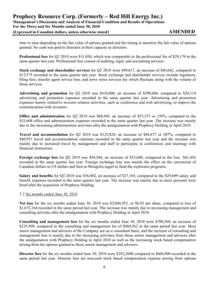 Prophecy Resource Corp. (Formerly – Red Hill Energy Inc.)
Management’s Discussion and Analysis of Financial Condition and Results of Operations
For the Three and Six Months ended June 30, 2010
(Expressed in Canadian dollars, unless otherwise stated)                                         AMENDED

   time to time depending on the fair value of options granted and the timing to amortize the fair value of options
   granted. No cash was paid to directors in their capacity as directors.

   Professional fees for Q2 2010 were $31,030, which was comparable to the professional fee of $29,179 in the
   same quarter last year. Professional fees consist of auditing, legal, and accounting services.

   Stock exchange and shareholder services for Q2 2010 were $99,617, an increase of $86,042, compared to
   $13,575 recorded in the same quarter last year. Stock exchange and shareholder services include regulatory
   filing fees, transfer agent service fees, and news wires services fee which fluctuate along with the volume of
   those services.

   Advertising and promotion for Q2 2010 was $410,800, an increase of $390,686, compared to $20,114
   advertising and promotion expenses recorded in the same quarter last year. Advertising and promotion
   expenses mainly related to investor relation activities, such as conference and web advertising, to impove the
   comminciation with investors.

   Office and administration for Q2 2010 was $88,945, an increase of $53,337 or 150%, compared to the
   $35,608 office and administration expenses recorded in the same quarter last year. The increase was mainly
   due to the increasing administration activities after the amalgamation with Prophecy Holding in April 2010.

   Travel and accommodation for Q2 2010 was $125,828, an increase of $84,877 or 207%, compared to
   $40,951 travel and accommodation expenses recorded in the same quarter last year and the increase was
   mainly due to increased travel by management and staff to participate in conferences and meetings with
   financial institutions.

   Foreign exchange loss for Q2 2010 was $94,504, an increase of $53,048, compared to the loss $41,456
   recorded in the same quarter last year. Foreign exchange loss was mainly the effect on the conversion of
   Canadian dollars to US dollars and then to Mongolia tugurt to fund the exploratio programs.

   Salary and benefits for Q2 2010 was $56,802, an increase of $27,103, compared to the $29,699 salary and
   benefit expenses recorded in the same quarter last year. The increase was mainly due to more personel were
   hired after the acquistion of Prophecy Holding.

   5.2 Six months ended June 30, 2010

   Net loss for the six months ended June 30, 2010 was $2,040,952, or $0.03 per share, compared to loss of
   $1,672,164 recorded in the same period last year. The increase was mainly due to increasing management and
   consulting activites after the amalgamation with Prophecy Holding in April 2010.

   Consulting and management fees for the six months ended June 30, 2010 were $700,560, an increase of
   $235,998, compared to the consulting and management fee of $464,562 in the same period last year. Most
   senior management and advisors of the Company are on a consultant basis, and the increase of consulting and
   management fees is mainly due to the increasing activities from those senior management and advisors after
   the amalgamation with Prophecy Holding in April 2010 as well as the increasing stock based compensation
   arising from the options granted to those senior management and advisors.

   Director fees for the six months ended June 30, 2010 were $292,2600 compared to $666,900 recorded in the
   same period last year. Director fees are non-cash stock based compensation expense arising from options

                                                        6
 