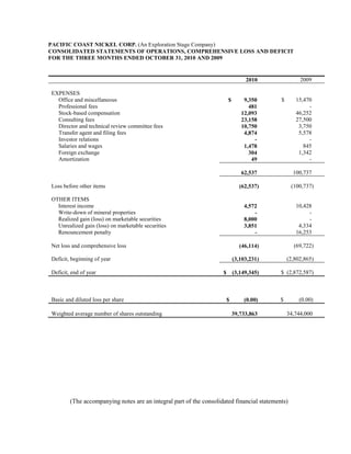 PACIFIC COAST NICKEL CORP. (An Exploration Stage Company)
CONSOLIDATED STATEMENTS OF OPERATIONS, COMPREHENSIVE LOSS AND DEFICIT
FOR THE THREE MONTHS ENDED OCTOBER 31, 2010 AND 2009


                                                                                 2010               2009

EXPENSES
  Office and miscellaneous                                              $       9,350      $      15,470
  Professional fees                                                               481                  -
  Stock-based compensation                                                     12,093             46,252
  Consulting fees                                                              23,158             27,500
  Director and technical review committee fees                                 10,750              3,750
  Transfer agent and filing fees                                                4,874              5,578
  Investor relations                                                                -                  -
  Salaries and wages                                                            1,478                845
  Foreign exchange                                                                304              1,342
  Amortization                                                                     49                  -

                                                                               62,537            100,737

Loss before other items                                                       (62,537)           (100,737)

OTHER ITEMS
  Interest income                                                               4,572             10,428
  Write-down of mineral properties                                                  -                  -
  Realized gain (loss) on marketable securities                                 8,000                  -
  Unrealized gain (loss) on marketable securities                               3,851              4,334
  Renouncement penalty                                                              -             16,253

Net loss and comprehensive loss                                               (46,114)            (69,722)

Deficit, beginning of year                                                  (3,103,231)        (2,802,865)

Deficit, end of year                                                $       (3,149,345)    $ (2,872,587)



Basic and diluted loss per share                                        $       (0.00)     $        (0.00)

Weighted average number of shares outstanding                               39,733,863         34,744,000




        (The accompanying notes are an integral part of the consolidated financial statements)
 