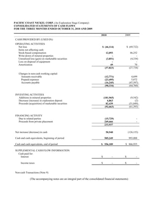 PACIFIC COAST NICKEL CORP. (An Exploration Stage Company)
CONSOLIDATED STATEMENTS OF CASH FLOWS
FOR THE THREE MONTHS ENDED OCTOBER 31, 2010 AND 2009

                                                                             2010                 2009
 CASH PROVIDED BY (USED IN):
 OPERATING ACTIVITIES
   Net loss                                                                   $ (46,114)              $ (69,722)
   Items not affecting cash:
   Stock-based compensation                                                        12,093                46,252
   Write-down of mineral properties                                                     -                     -
   Unrealized loss (gain) on marketable securities                                 (3,851)               (4,334)
   Loss on disposal of equipment                                                        -                     -
   Amortization                                                                        49                    70
                                                                                  (37,823)              (27,734)

    Changes in non-cash working capital:
     Amounts receivable                                                           (12,771)                4,699
     Prepaid expenses                                                             (23,495)                5,872
     Accounts payable                                                             (16,245)              (47,597)
                                                                                  (90,334)              (64,760)


 INVESTING ACTIVITIES
   Additions in mineral properties                                               (181,965)               (9,542)
   Decrease (increase) in exploration deposit                                       6,863                    (2)
   Proceeds (acquisition) of marketable securities                                 82,439               (51,849)
                                                                                  (92,663)              (61,393)


 FINANCING ACTIVITY
    Due to related parties                                                       (15,729)                     -
    Proceeds from private placement                                              249,666                      -
                                                                                 233,937

 Net increase (decrease) in cash                                                  50,940               (126,153)

 Cash and cash equivalents, beginning of period                                  505,249                993,088

 Cash and cash equivalents, end of period                                    $ 556,189            $ 866,935

 SUPPLEMENTAL CASH FLOW INFORMATION
   Cash paid for:
     Interest                                                                $          -         $           -

      Income taxes                                                           $          -         $           -


Non-cash Transactions (Note 9)

               (The accompanying notes are an integral part of the consolidated financial statements)
 