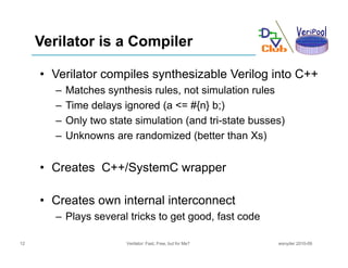 Verilator is a Compiler

     • Verilator compiles synthesizable Verilog into C++
        –   Matches synthesis rules, not...