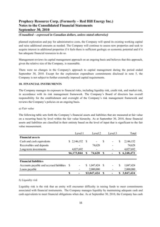 Prophecy Resource Corp. (Formerly – Red Hill Energy Inc.)
Notes to the Consolidated Financial Statements
September 30, 2010
(Unaudited – expressed in Canadian dollars, unless stated otherwise)
 
planned exploration and pay for administrative costs, the Company will spend its existing working capital
and raise additional amounts as needed. The Company will continue to assess new properties and seek to
acquire interest in additional properties if it feels there is sufficient geologic or economic potential and if it
has adequate financial resources to do so.

Management reviews its capital management approach on an ongoing basis and believes that this approach,
given the relative size of the Company, is reasonable.

There were no changes in the Company's approach to capital management during the period ended
September 30, 2010. Except for the exploration expenditure commitments disclosed in note 5, the
Company is not subject to further externally imposed capital requirements.

10. FINANCIAL INSTRUMENTS

The Company manages its exposure to financial risks, including liquidity risk, credit risk, and market risk,
in accordance with its risk management framework. The Company’s Board of directors has overall
responsibility for the establishment and oversight of the Company’s risk management framework and
reviews the Company’s policies on an ongoing basis. 

a) Fair value

The following table sets forth the Company’s financial assets and liabilities that are measured at fair value
on a recurring basis by level within the fair value hierarchy. As at September 30, 2010, those financial
assets and liabilities are classified in their entirety based on the level of input that is significant to the fair
value measurement.

                                                    Level 1         Level 2        Level 3             Total
    Financial assets
    Cash and cash equivalents                  $ 2,146,152 $           -   $          -      $  2,146,152
    Receivables and deposits                            -           74,628            -            74,628
    Long-term investments                         4,027,692            -              -         4,027,692
                                               $ 6,173,844 $       74,628 $           -      $ 6,248,472

    Financial liabilities
    Accounts payable and accrued liabilities   $       -      $ 1,047,424 $           -      $  1,047,424
    Loans payable                                      -         2,000,000            -         2,000,000
                                               $       -      $ 3,047,424 $           -      $ 3,047,424

b) Liquidity risk

Liquidity risk is the risk that an entity will encounter difficulty in raising funds to meet commitments
associated with financial instruments. The Company manages liquidity by maintaining adequate cash and
cash equivalents to meet financial obligations when due. As at September 30, 2010, the Company has cash

                                                        16 
 
 
